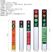 一體人行信號燈:竟有這些不一般的特點(diǎn)