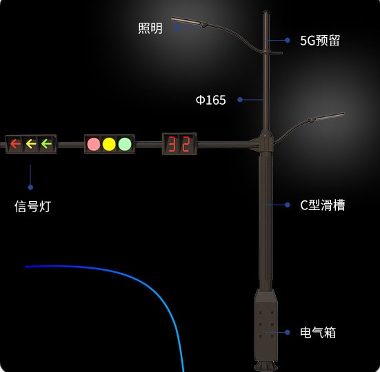 交通信號燈路燈組合桿共桿